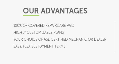 used car warranty quote